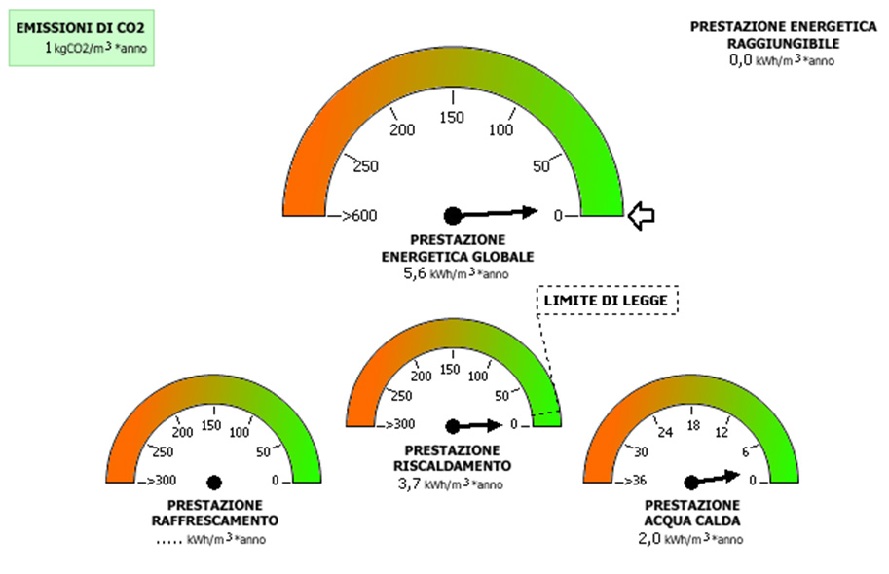 certificazione_energetica_1